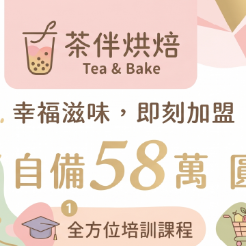 輪播