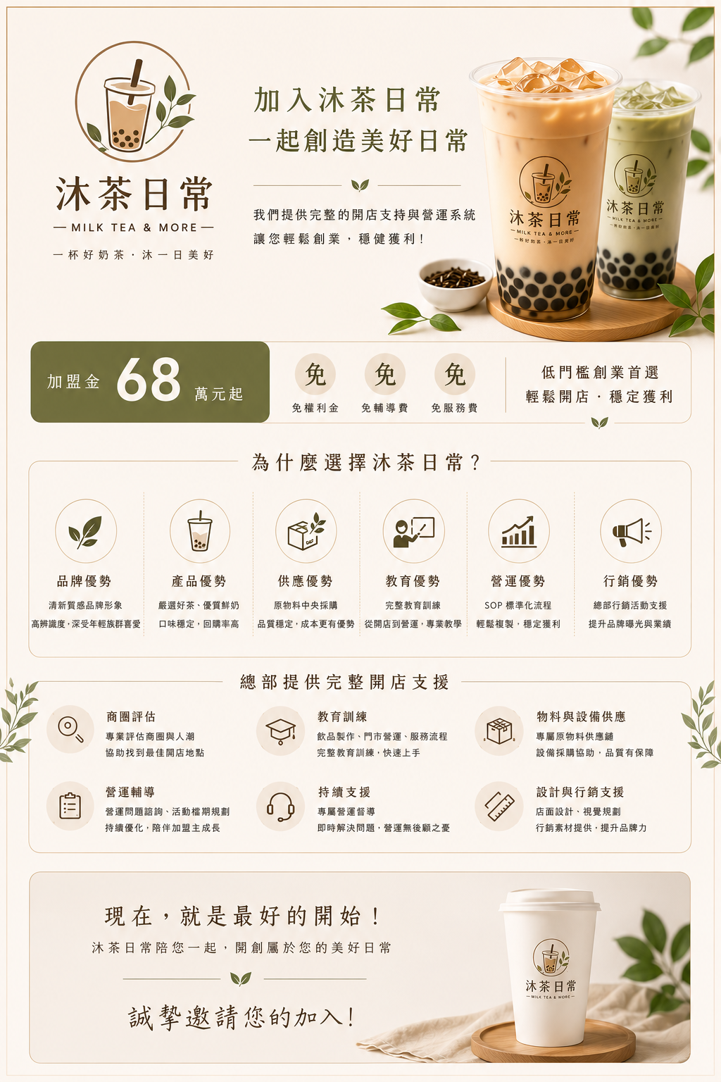 介紹-3