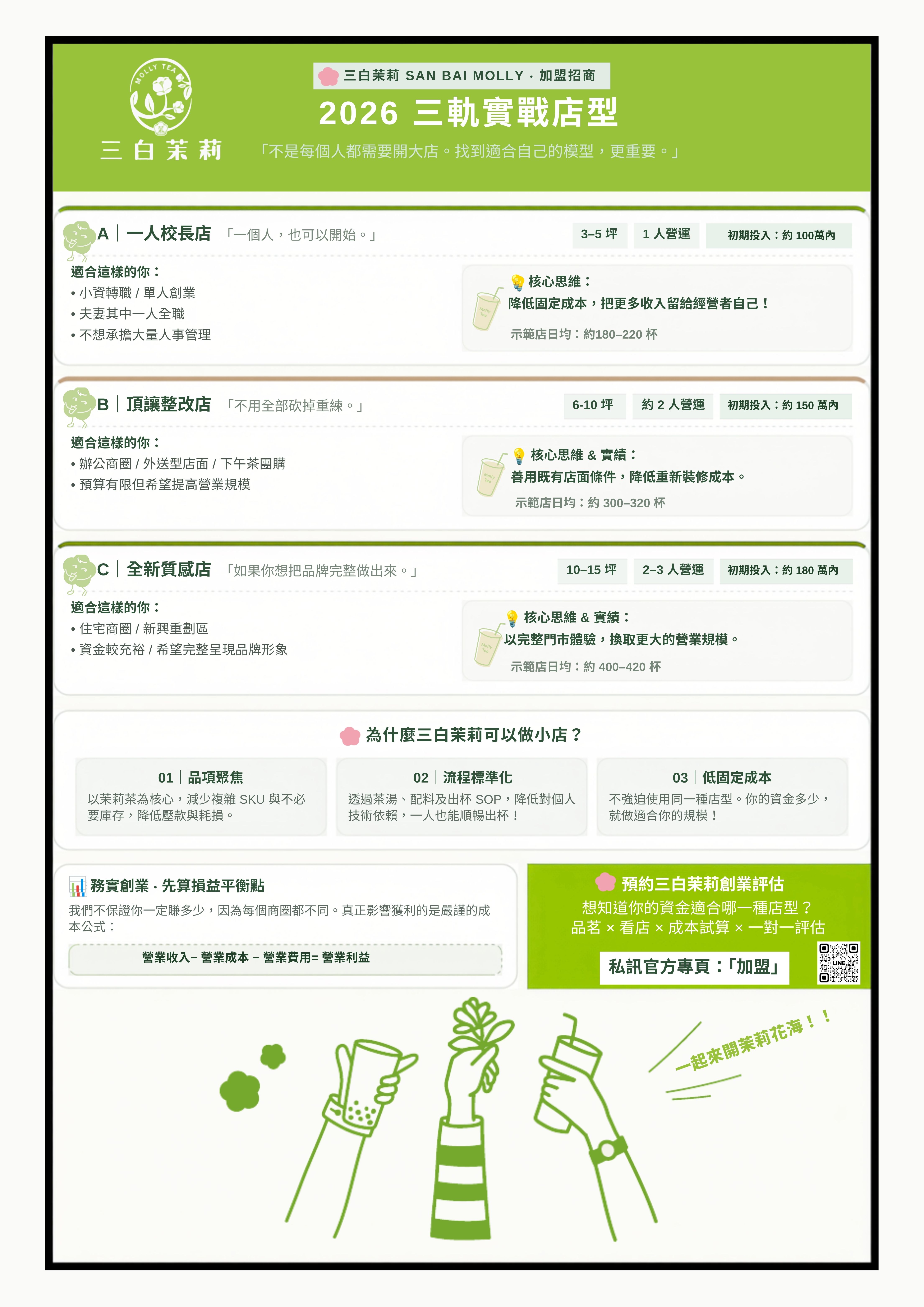 介紹-1